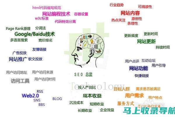 SEO分隔法大解析：关键词布局与内容优化指南