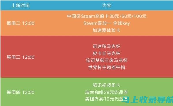 SEOAM卡盘品牌用户评价：真实反馈与深度分析